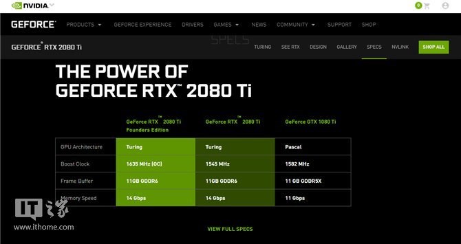 英偉達RTX 2080/2080 Ti公版國行預約價格公布！6499元起