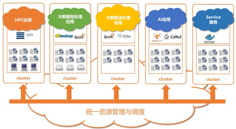 hpc01.jpg
