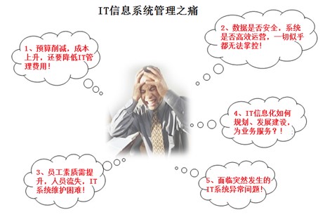 IToutsvc.jpg