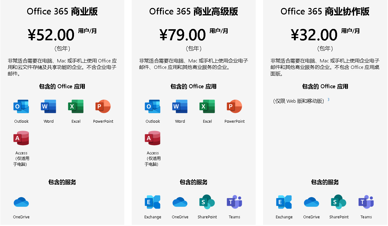 Office365版本比較2.png